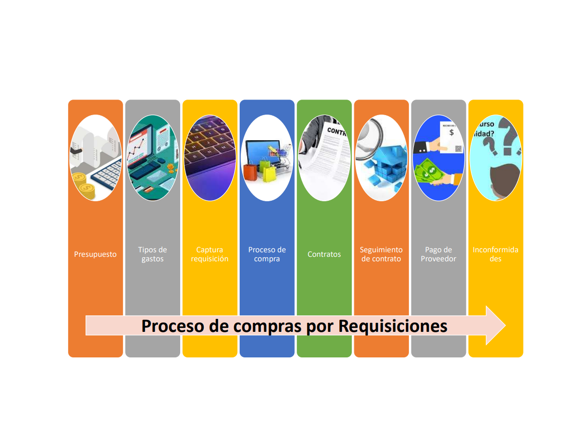 PDF Capacitación 2021